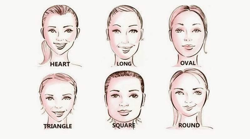 What is the difference between oblong and rectangle shapes?