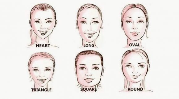 How to Pick the Best Frame Shape for Your Face - Olympic Village Eye Care